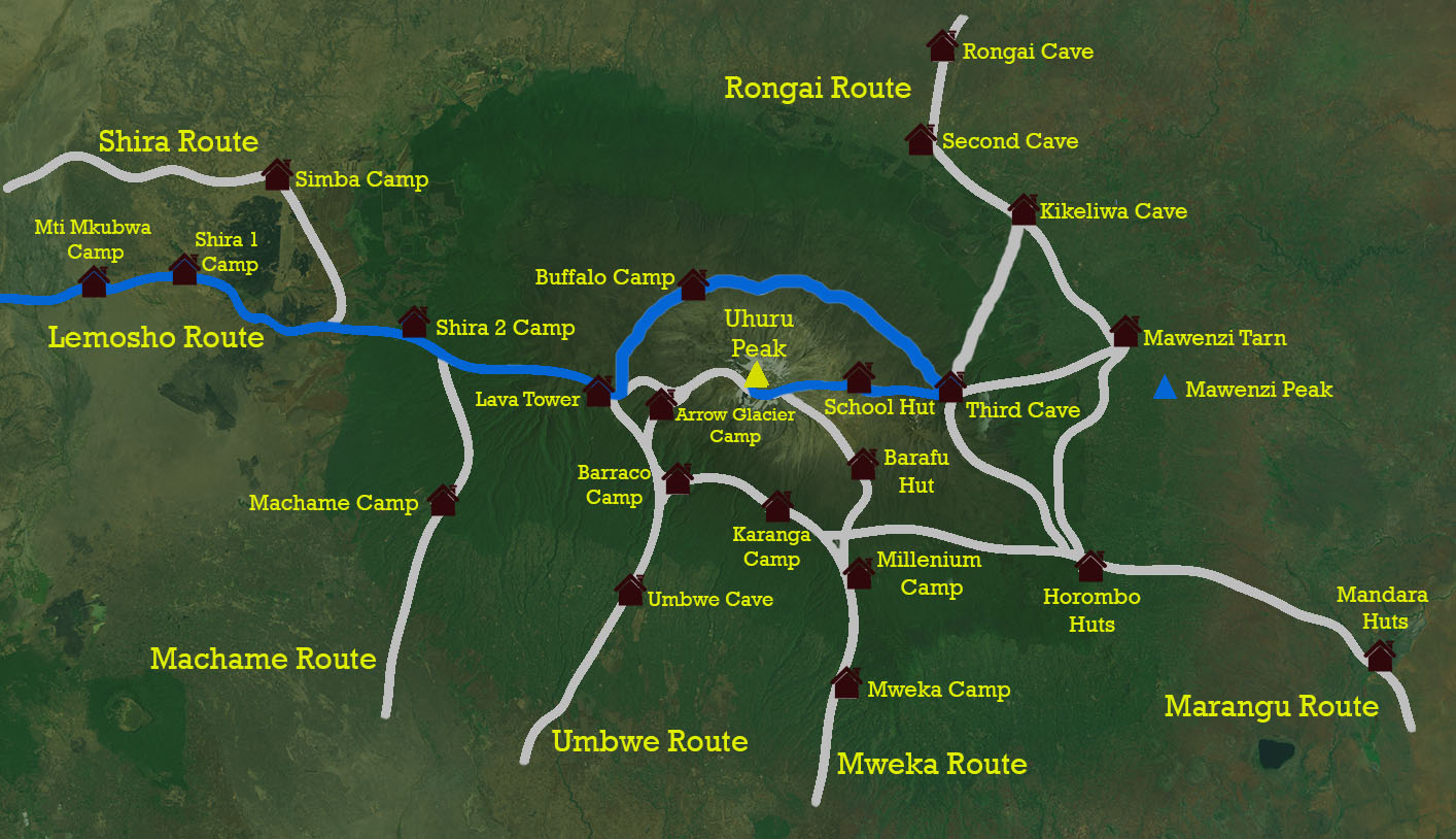 Northern circuit