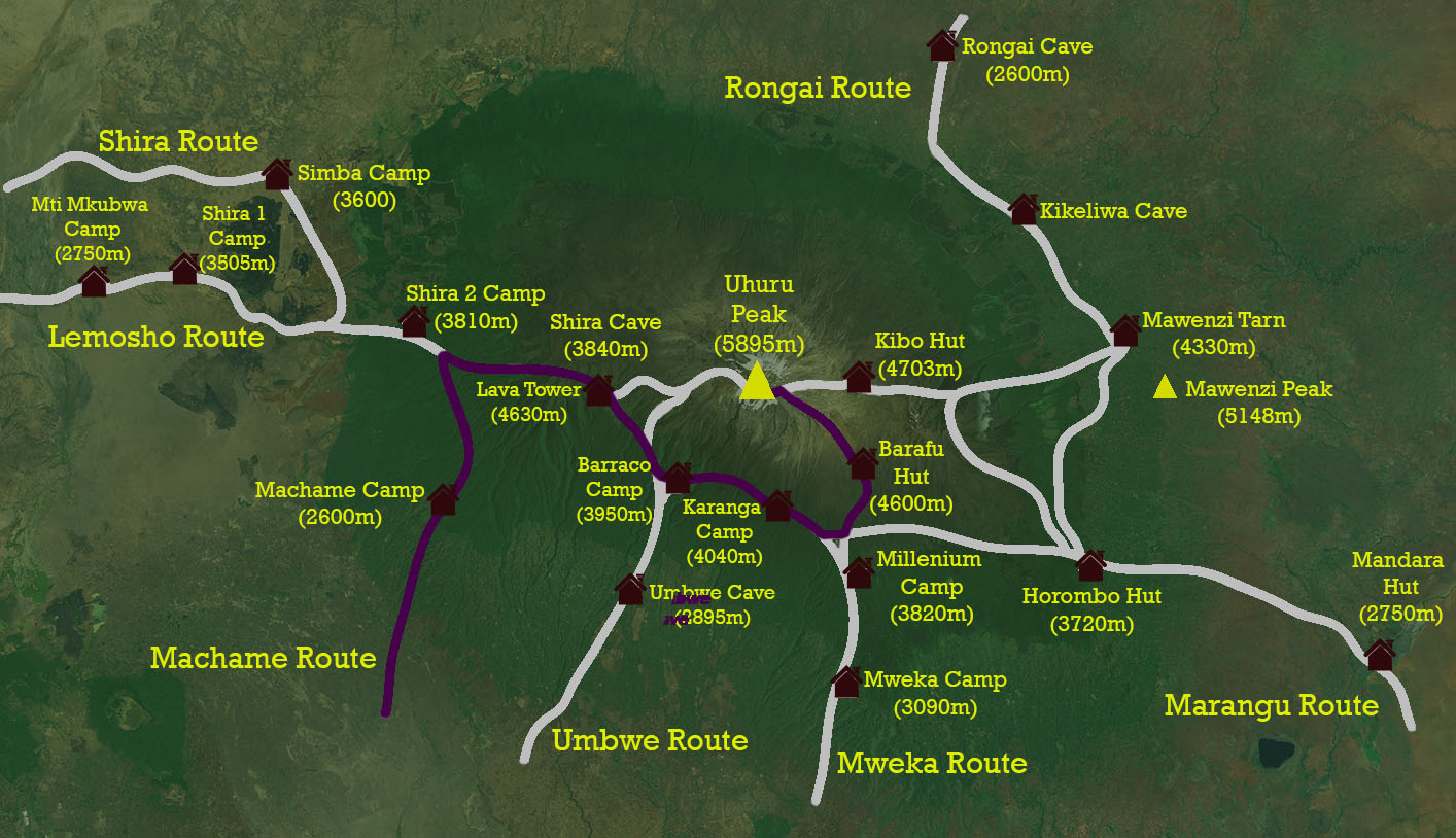 machame