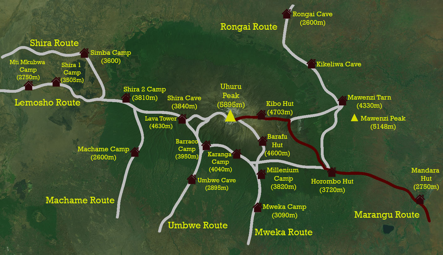 marangu